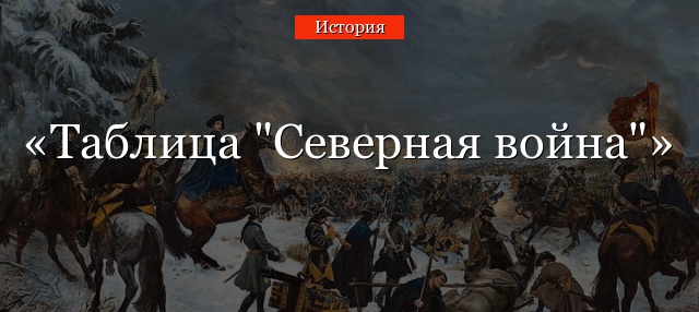 Таблица “Северная война”