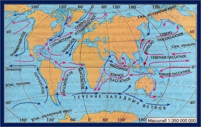 Течения Мирового океана