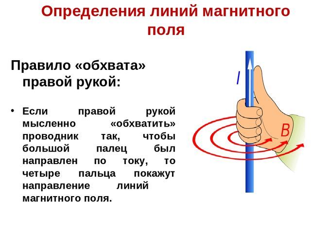 Вектор индукции магнитного поля