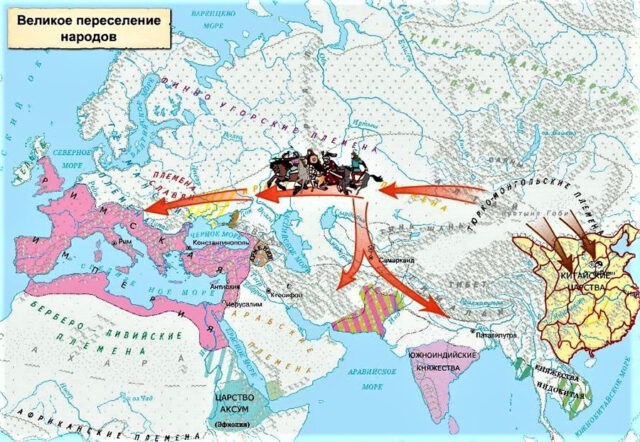 Великое переселение народов