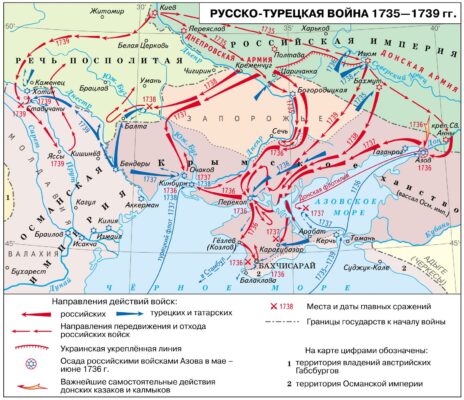 Внешняя и внутренняя политика Анны Иоанновны