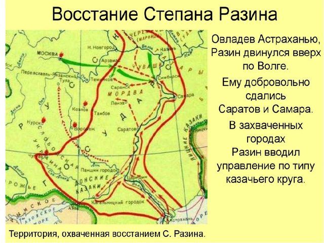 Восстание Степана Разина