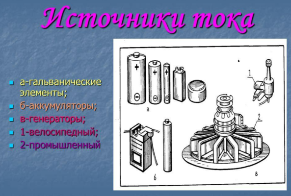 Закон Ома для неоднородного участка цепи